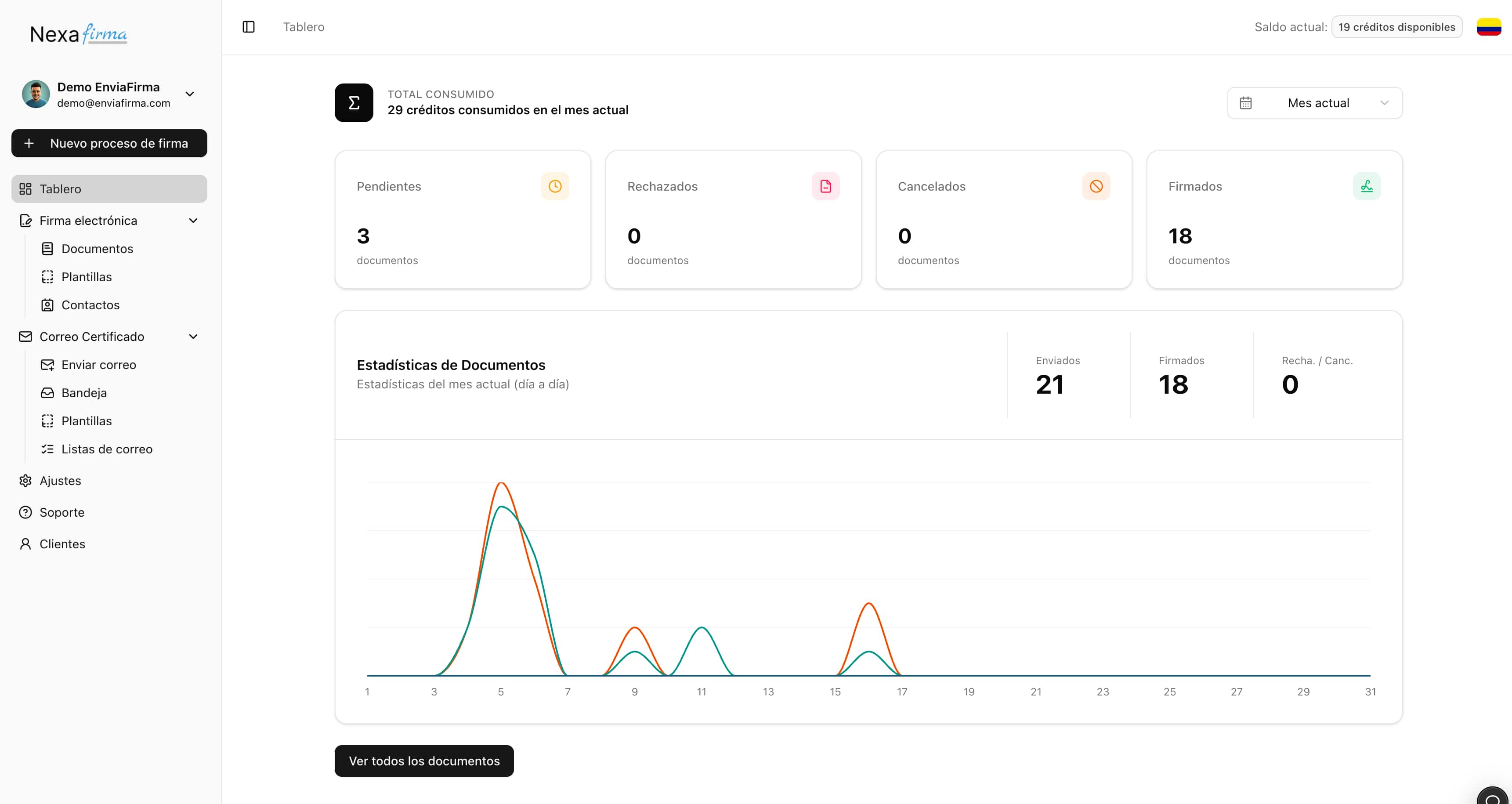 NexaFirma - Firma Digital